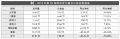 澳门永利赌场_澳门永利网址_澳门永利网站_筹集了1446万元公益金