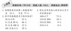 澳门永利赌场_澳门永利网址_澳门永利网站_ 第一个问题“你期待靠买彩票一夜