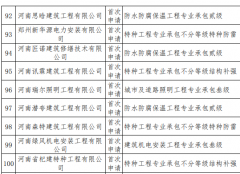 澳门永利赌场_澳门永利网址_澳门永利网站_郑州市城乡建设局发布《关于公布郑